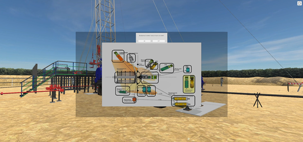 Тренажер Имитация процесса подготовительных работ к ремонту скважины 1